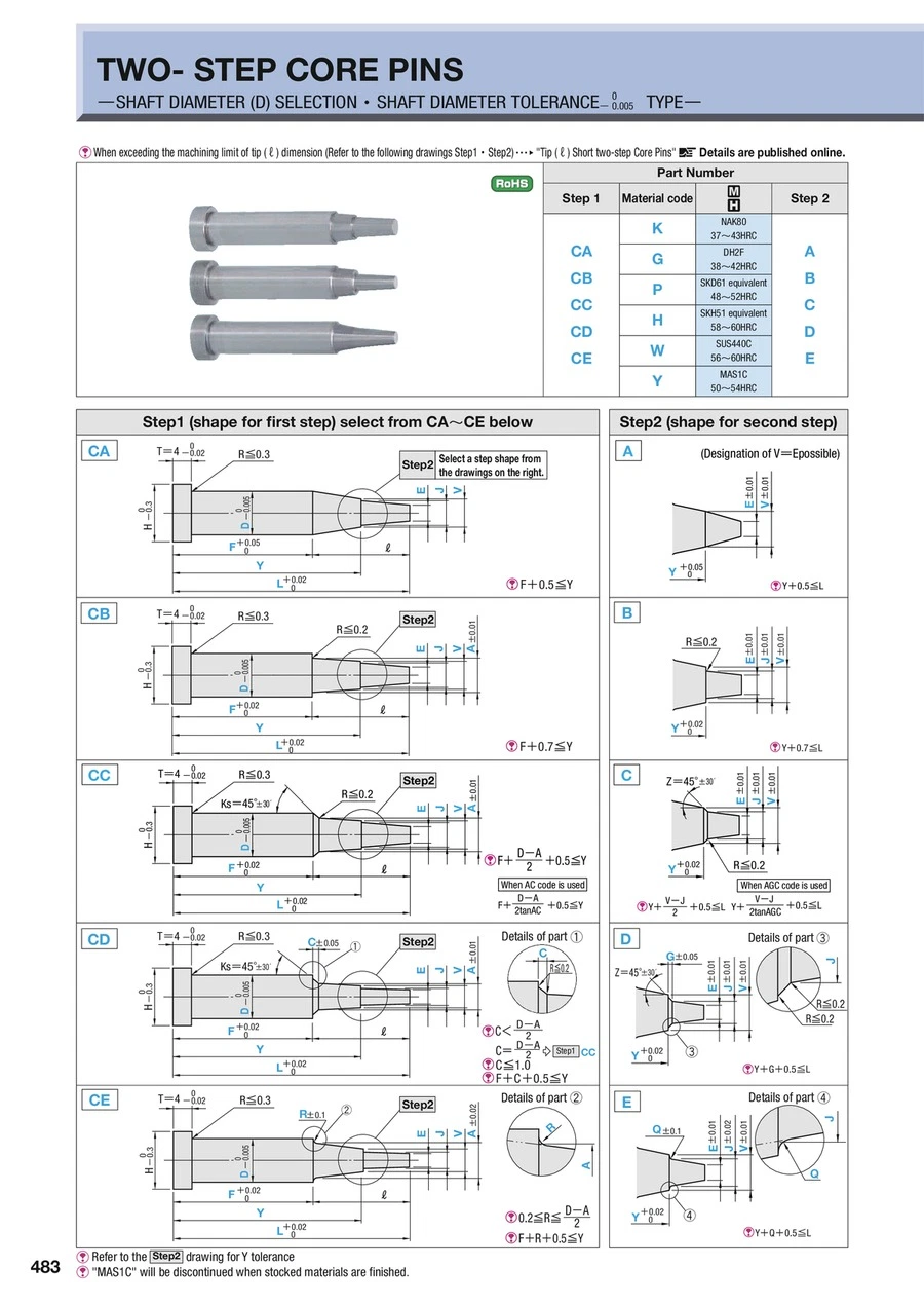 Press Fit Pilots Precision Punches Punches Shoulder Punches HSS Material Punch Punch for Punching Stamping Headed Punch