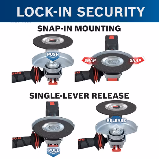 125/230 мм Алмазный диск для сухой резки, циркулярная пила, режущий диск для мрамора, бетона, керамики, гранита, режущие инструменты